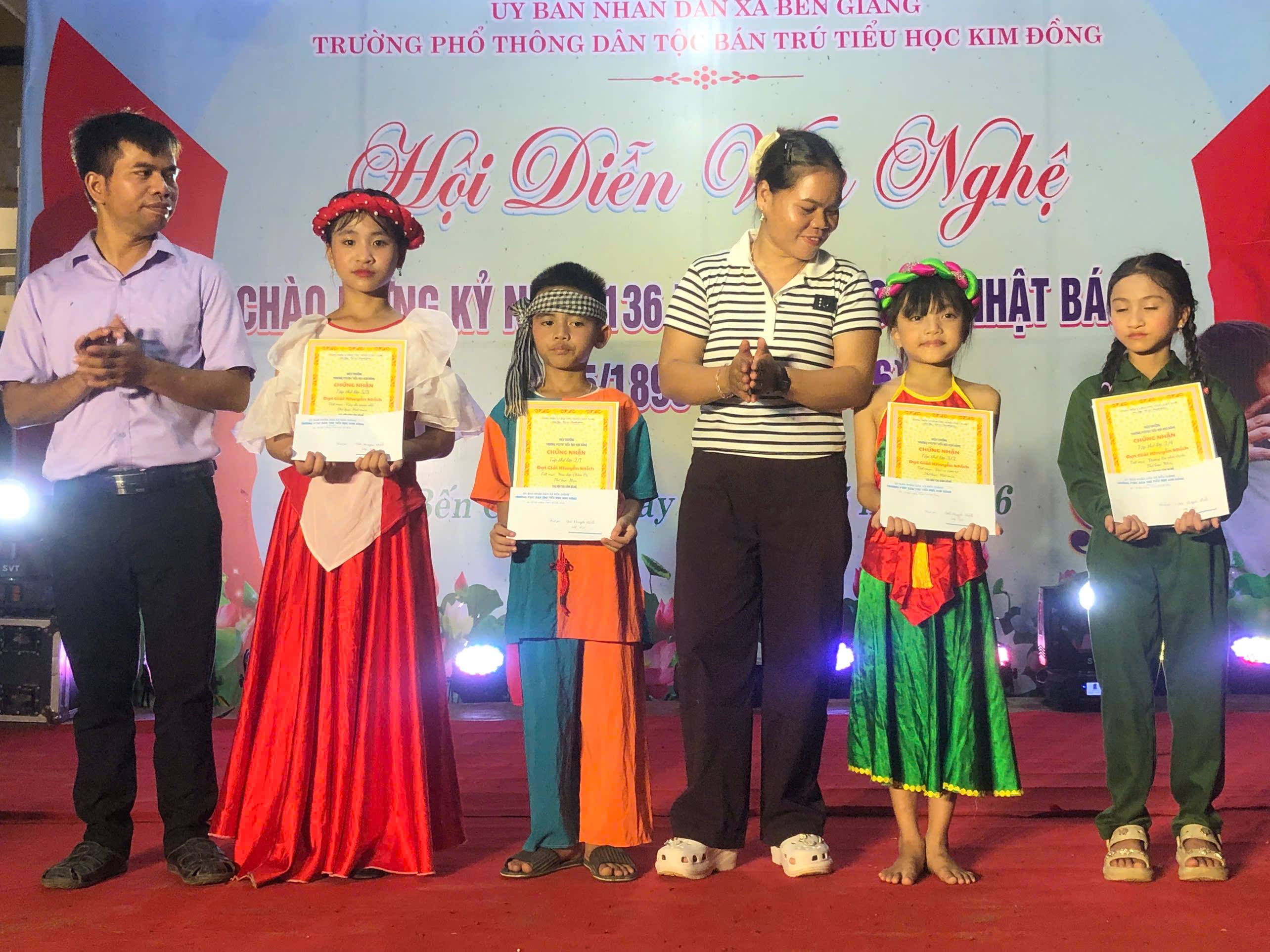 anh tin bai